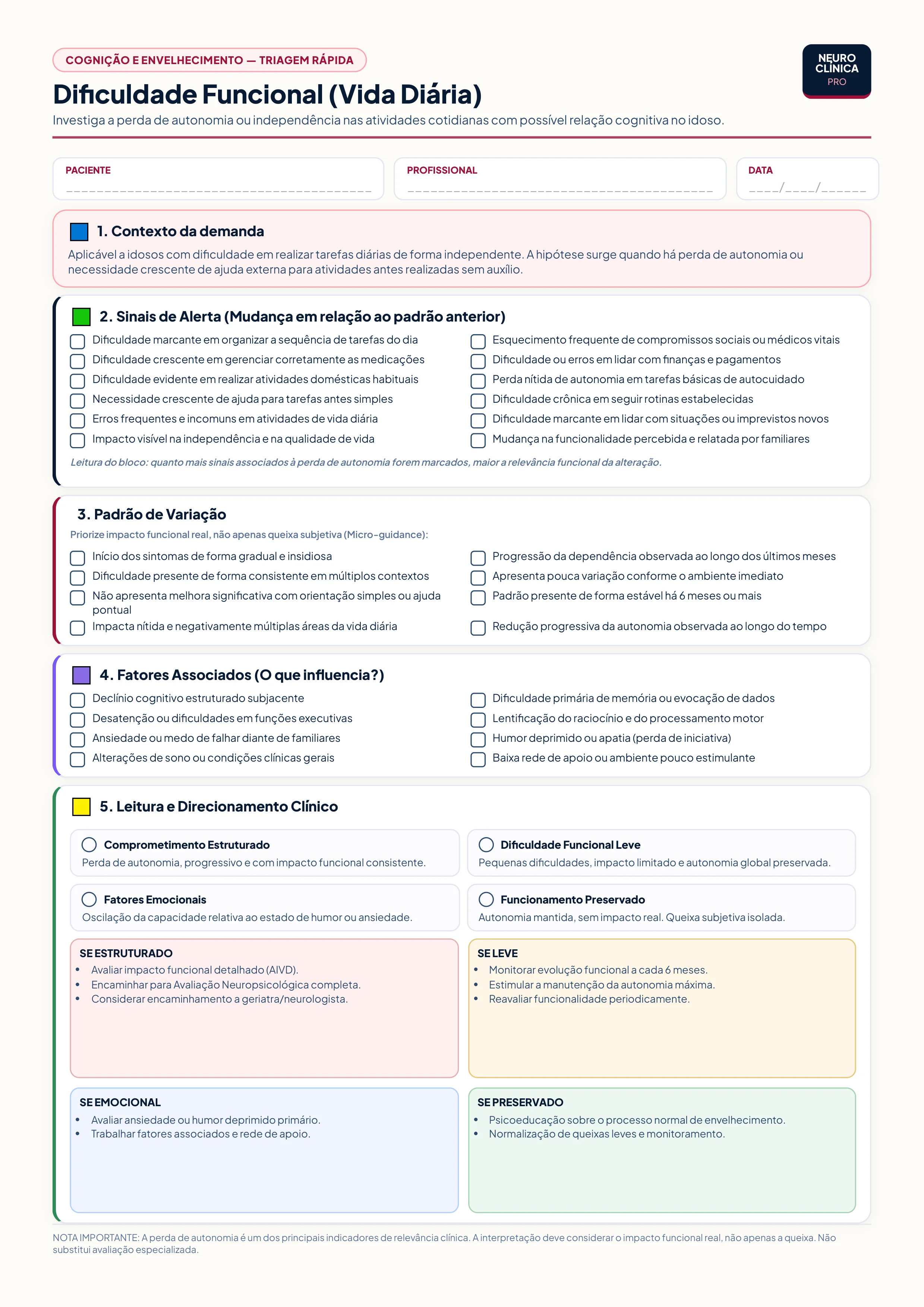 Funcionalidade Idoso